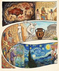 Test istoric de istorie a artei: De la renaștere la modernism