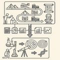 Evaluare interdisciplinară a cunoștințelor generale