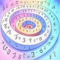Testul Inteligentei: Continua Secventa!